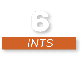 ints,
