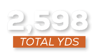 total YDS,2,59