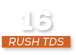 RUSH tds,1