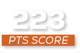 pts score,22