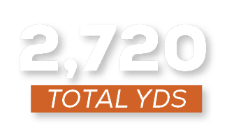 total YDS,2,72