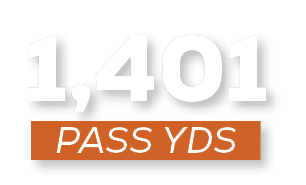 pass YDS,1,40