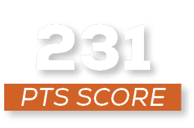 pts score,23
