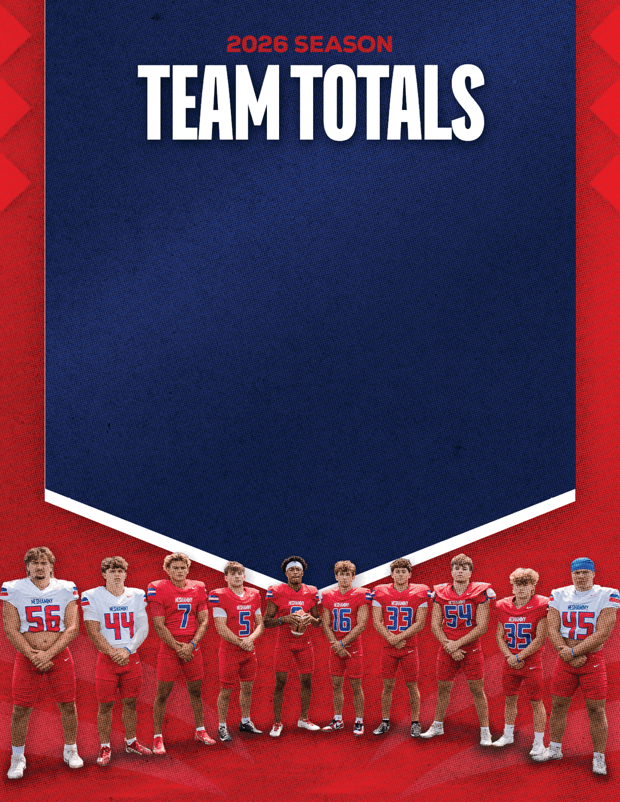 A group of people wearing red and white sports uniforms stand in a line beneath bold text reading 2026 Season Team Totals on a blue and red background. Description generated by AI