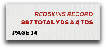 page 14,Redskins record 287 TOTAL YDS & 4 TDS