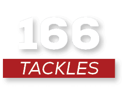 TACKLES,16