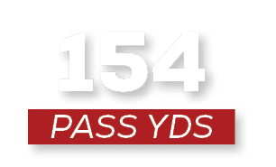 pass YDS,15