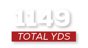 total YDS,114