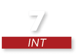 INT,