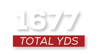 total YDS,167