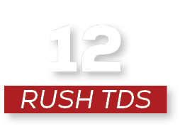 RUSH tds,1