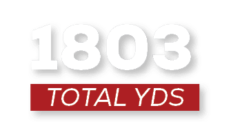 total YDS,180