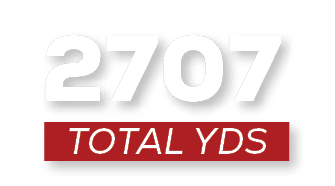 total YDS,270