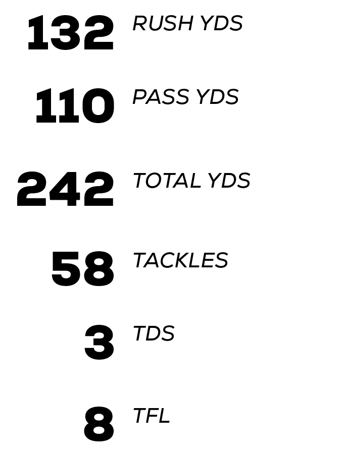 Group