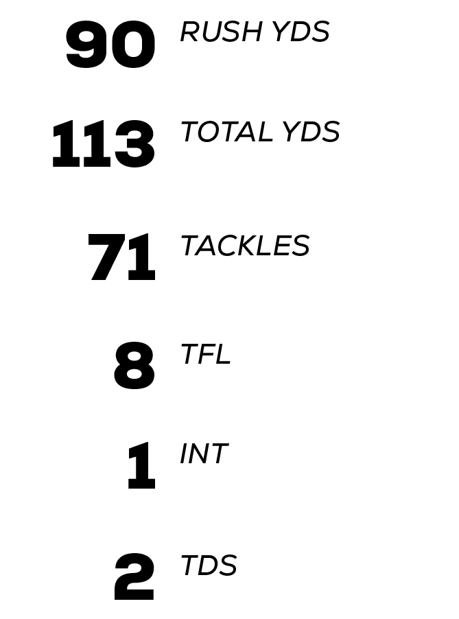 Group