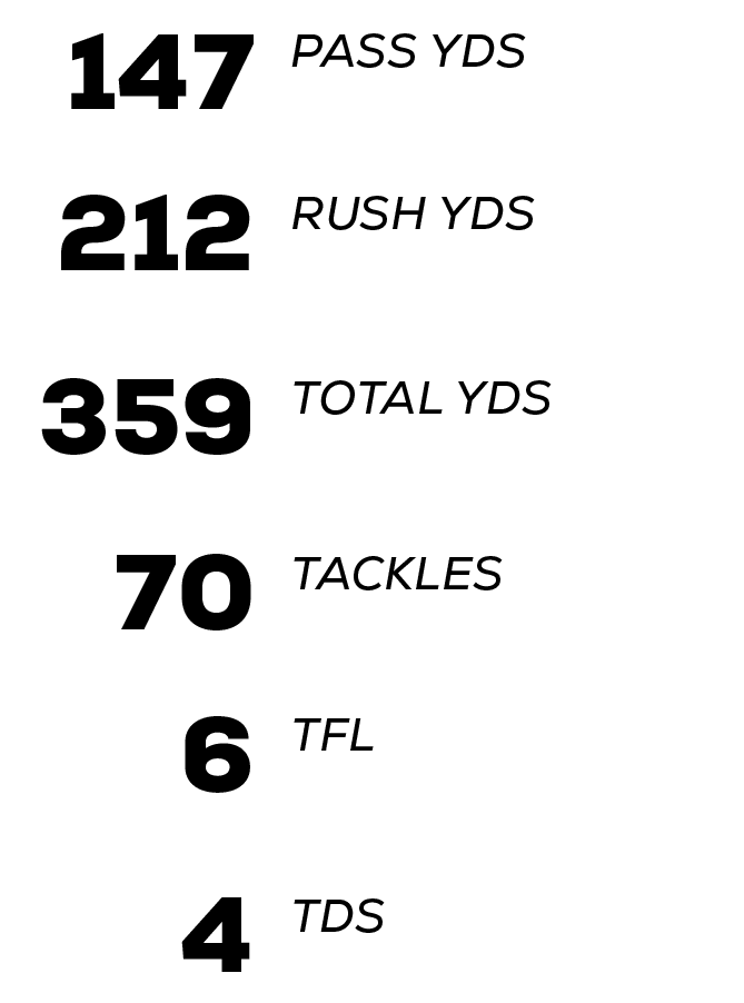 Group