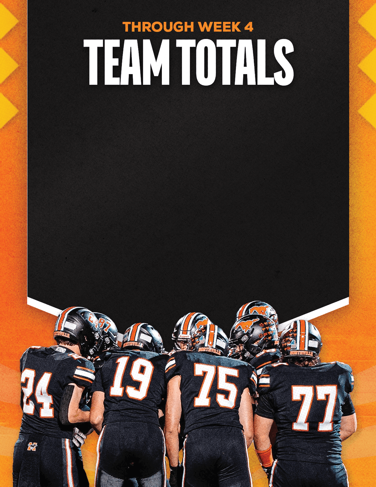 A group of football players standing on the field. Description generated by AI