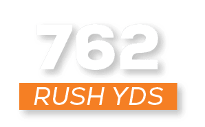 RUSH YDS,76
