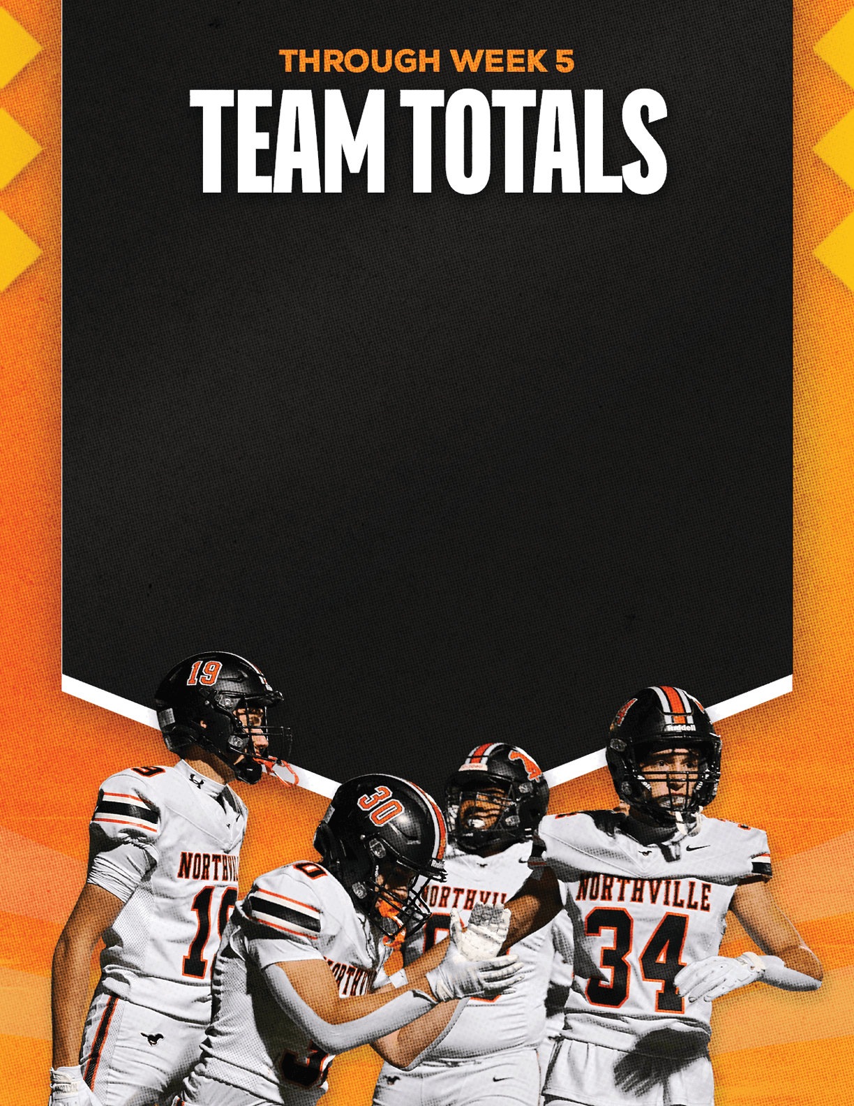 A group of football players standing on the field. Description generated by AI