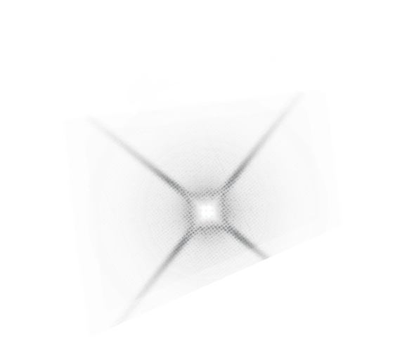 Group
