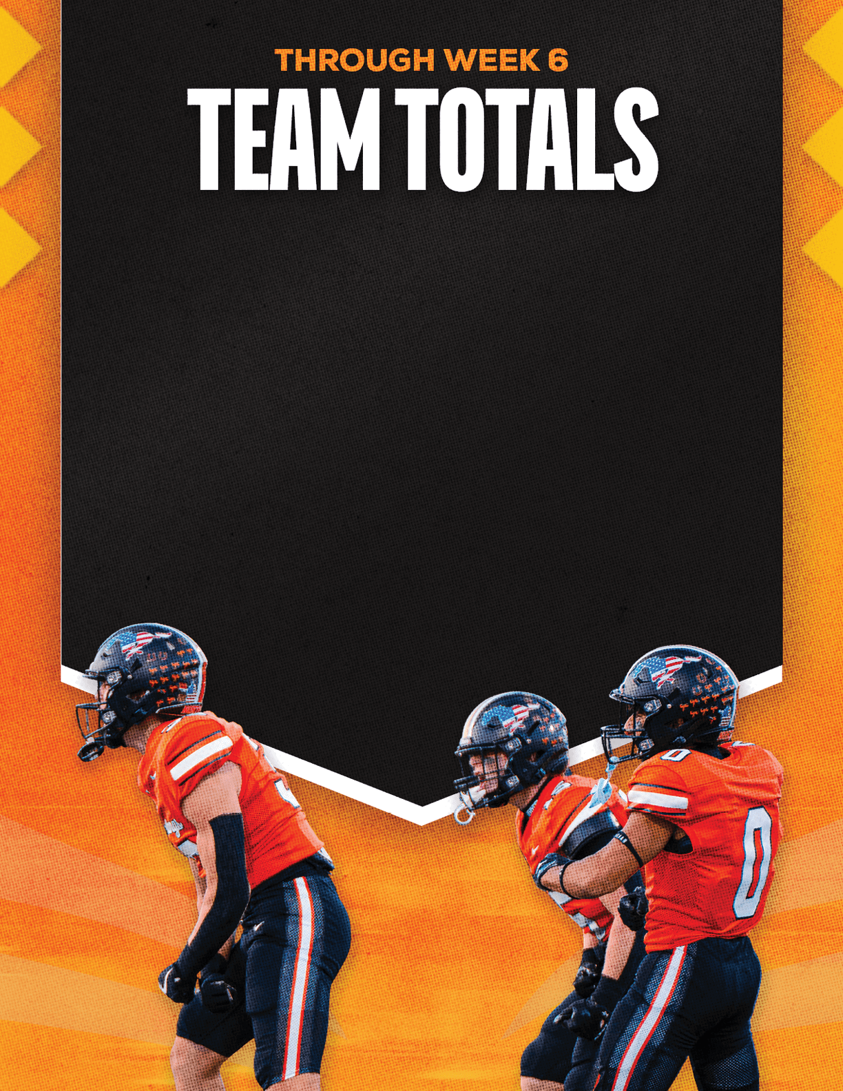 A group of football players standing on the field. Description generated by AI