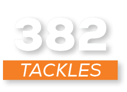 tackles,38