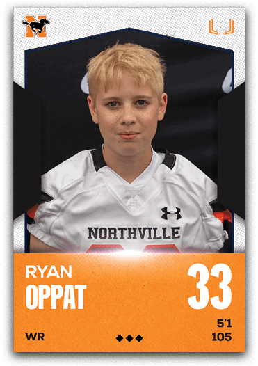 Group