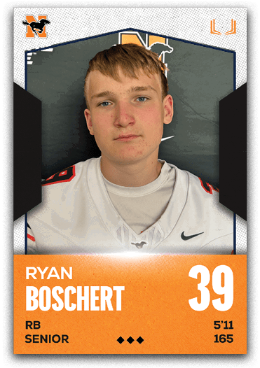 Group