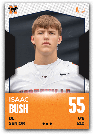 Group
