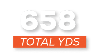 total YDS,65