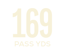 pass yds,16
