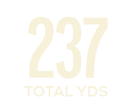 total yds,23