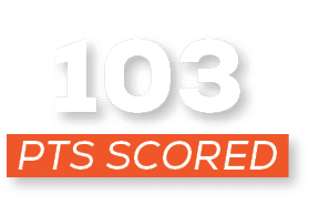 pts scored,10