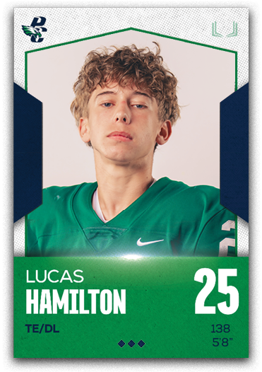 Group