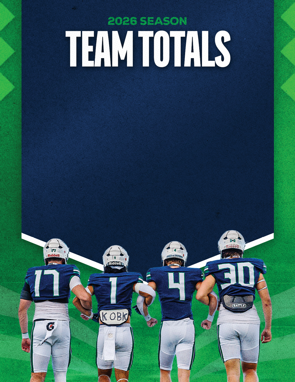 Four people in football uniforms stand with their backs to the viewer under a banner that reads 2026 season team totals. Description generated by AI