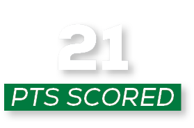 pts scored,2