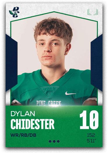 Group