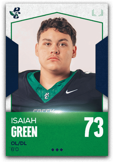 Group