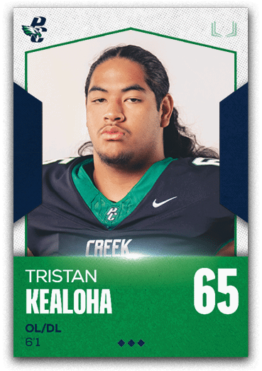 Group