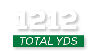 total YDS,121