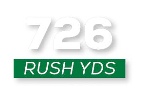 RUSH YDS,72