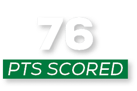 pts scored,7