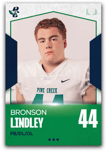 Group