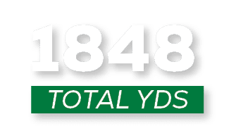 total YDS,184