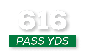 pass YDS,61