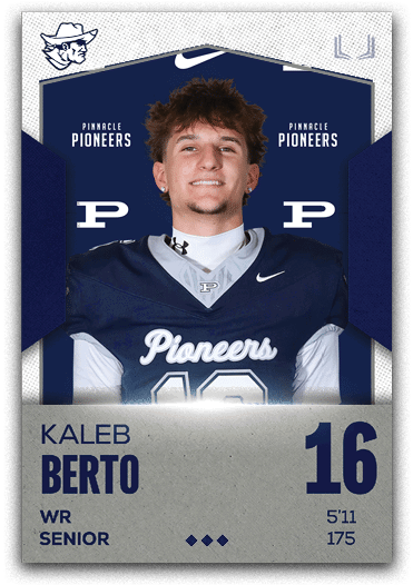Group
