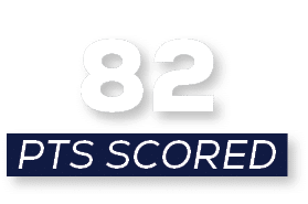 pts scored,8