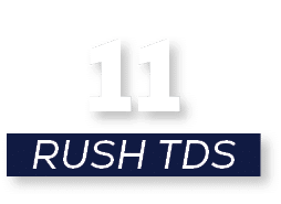 RUSH tds,1