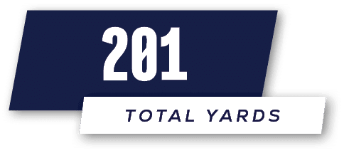 total yards,20