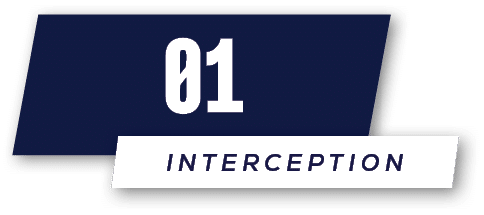 interception,0